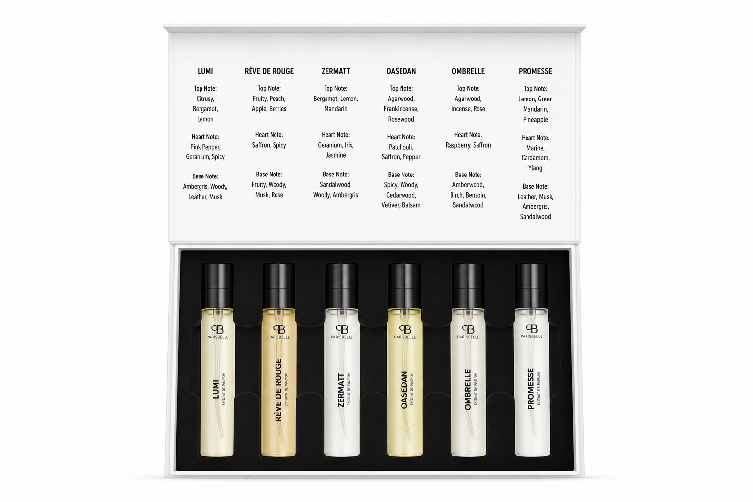 The Euro Boulevard Collection Explorer’s Box